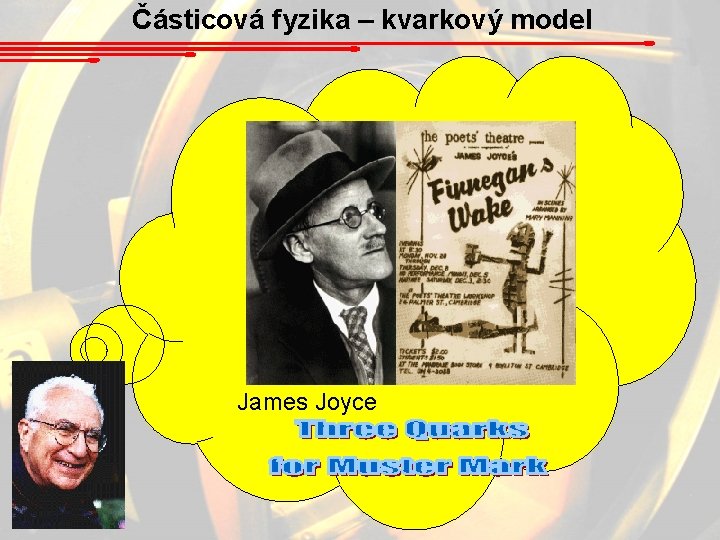 Částicová fyzika – kvarkový model James Joyce 
