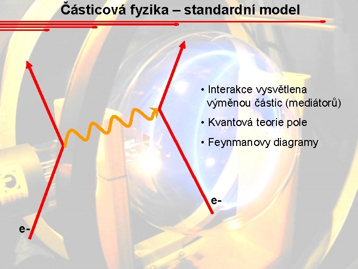 Částicová fyzika – standardní model • Interakce vysvětlena výměnou částic (mediátorů) • Kvantová teorie