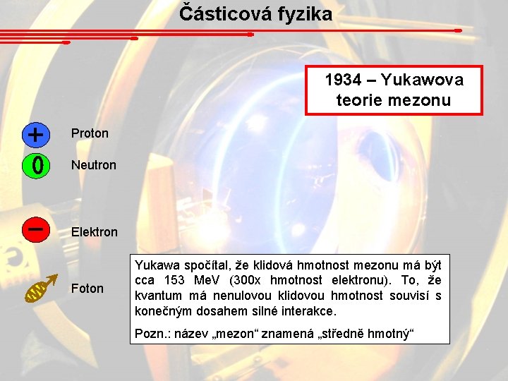 Částicová fyzika 1934 – Yukawova teorie mezonu Proton Neutron Elektron Foton Yukawa spočítal, že