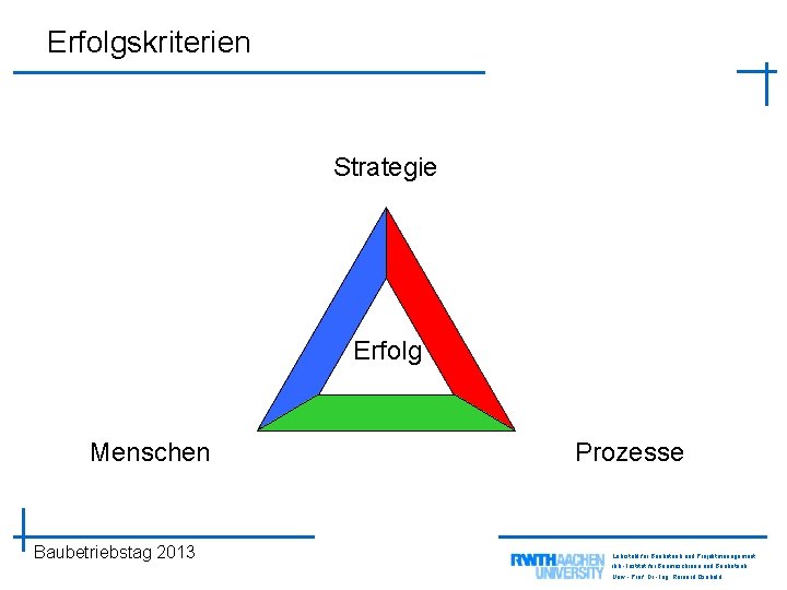 Erfolgskriterien Strategie Erfolg Menschen Baubetriebstag 2013 Prozesse Lehrstuhl für Baubetrieb und Projektmanagement ibb -