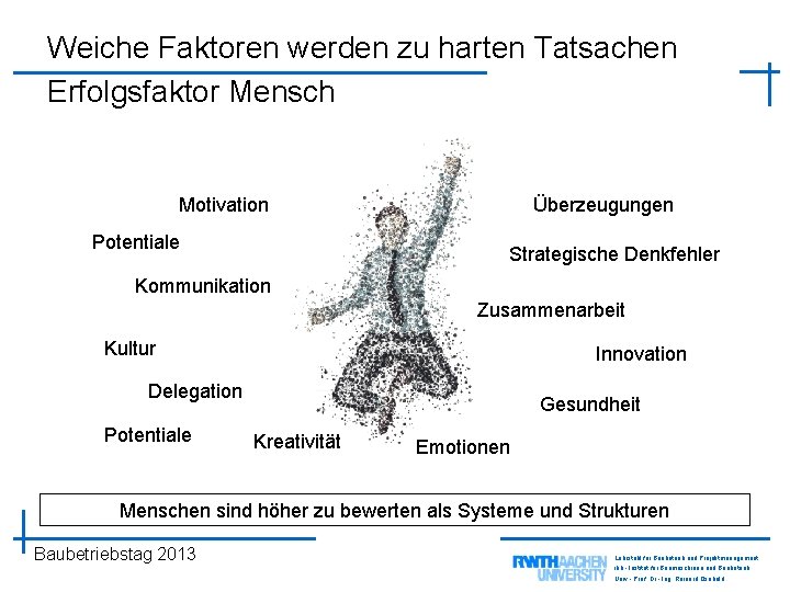 Weiche Faktoren werden zu harten Tatsachen Erfolgsfaktor Mensch Überzeugungen Motivation Potentiale Strategische Denkfehler Kommunikation
