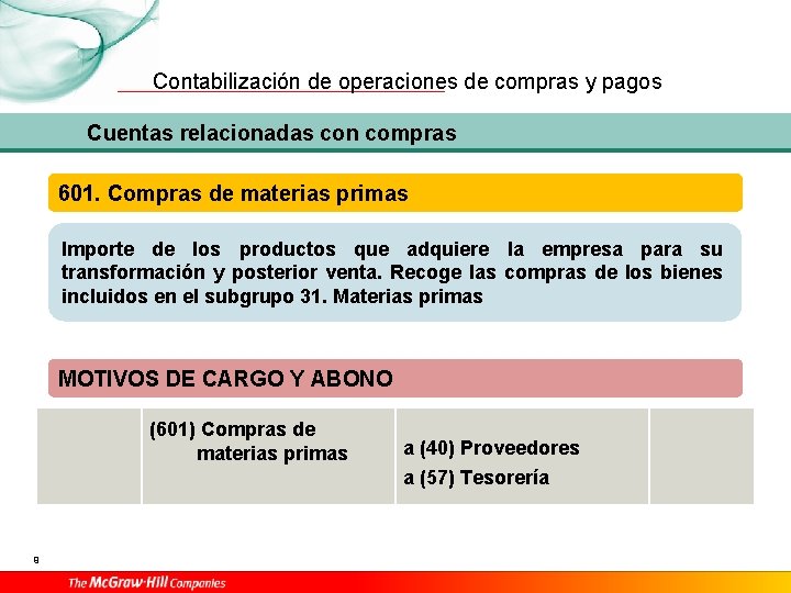 Contabilización de operaciones de compras y pagos Cuentas relacionadas con compras 601. Compras de