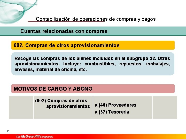 Contabilización de operaciones de compras y pagos Cuentas relacionadas con compras 602. Compras de