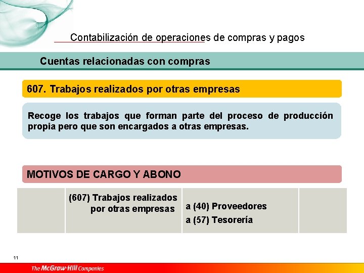 Contabilización de operaciones de compras y pagos Cuentas relacionadas con compras 607. Trabajos realizados