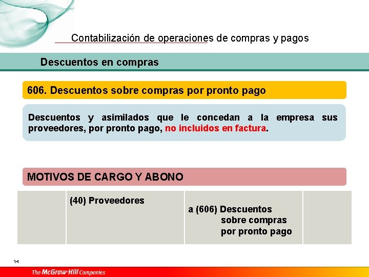Contabilización de operaciones de compras y pagos Descuentos en compras 606. Descuentos sobre compras