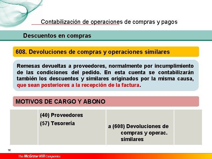 Contabilización de operaciones de compras y pagos Descuentos en compras 608. Devoluciones de compras