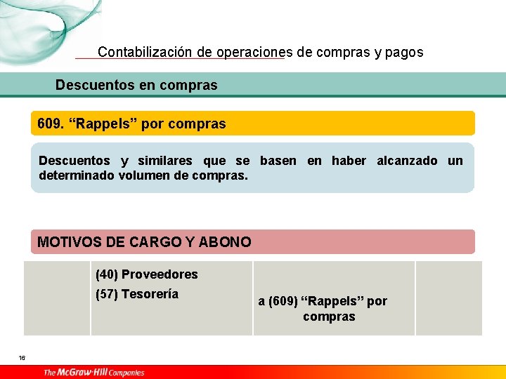 Contabilización de operaciones de compras y pagos Descuentos en compras 609. “Rappels” por compras