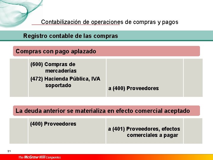 Contabilización de operaciones de compras y pagos Registro contable de las compras Compras con