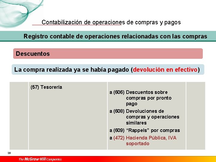 Contabilización de operaciones de compras y pagos Registro contable de operaciones relacionadas con las