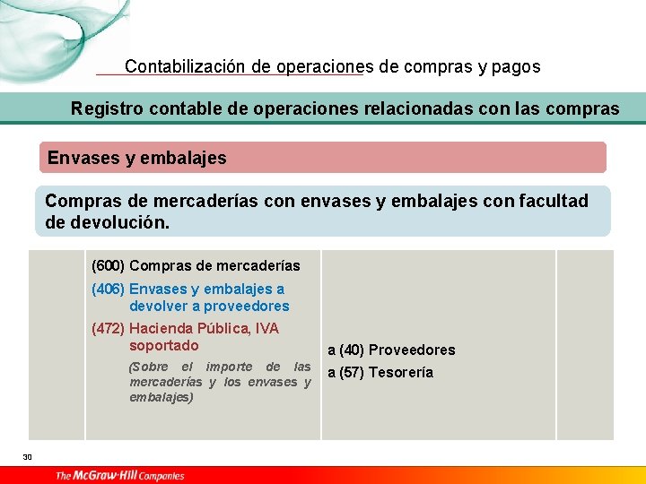Contabilización de operaciones de compras y pagos Registro contable de operaciones relacionadas con las