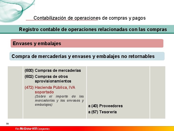 Contabilización de operaciones de compras y pagos Registro contable de operaciones relacionadas con las