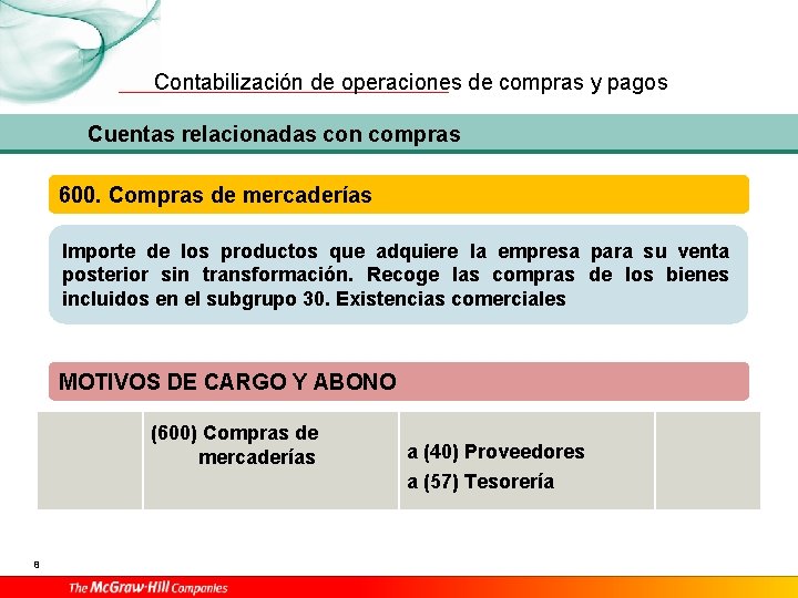 Contabilización de operaciones de compras y pagos Cuentas relacionadas con compras 600. Compras de