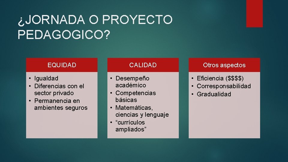 ¿JORNADA O PROYECTO PEDAGOGICO? EQUIDAD • Igualdad • Diferencias con el sector privado •