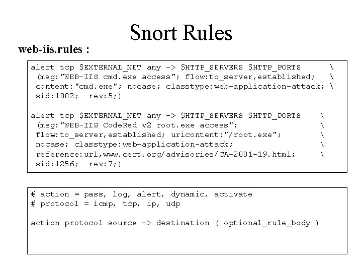 web-iis. rules : Snort Rules alert tcp $EXTERNAL_NET any -> $HTTP_SERVERS $HTTP_PORTS  (msg: