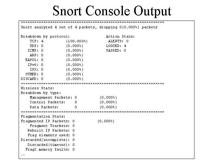 Snort Console Output ================================ Snort analyzed 4 out of 4 packets, dropping 0(0. 000%)