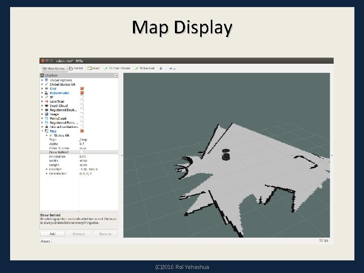 Map Display (C)2016 Roi Yehoshua 