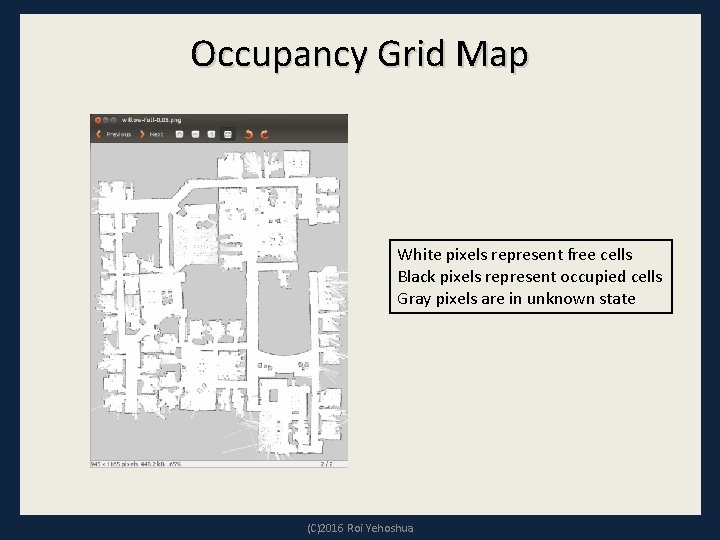 Occupancy Grid Map White pixels represent free cells Black pixels represent occupied cells Gray