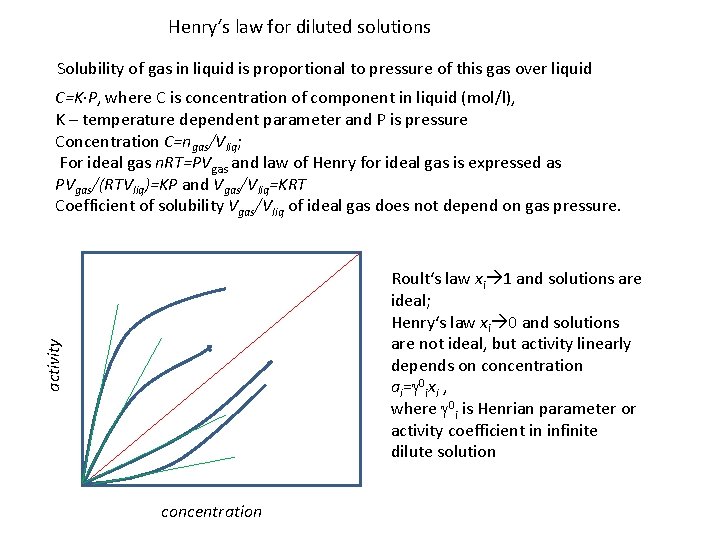 Henry‘s law for diluted solutions Solubility of gas in liquid is proportional to pressure Henry‘s law for diluted solutions Solubility of gas in liquid is proportional to pressure