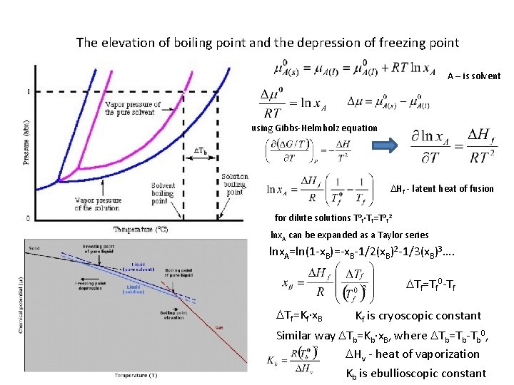 The elevation of boiling point and the depression of freezing point A – is The elevation of boiling point and the depression of freezing point A – is