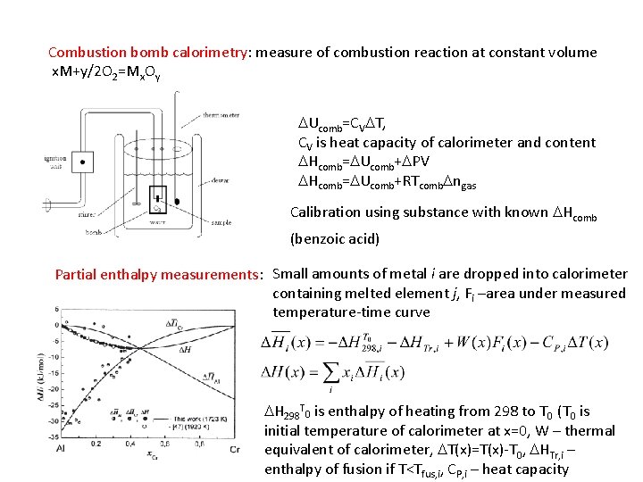 Combustion bomb calorimetry: measure of combustion reaction at constant volume x. M+y/2 O 2=Mx. Combustion bomb calorimetry: measure of combustion reaction at constant volume x. M+y/2 O 2=Mx.