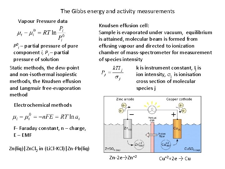 The Gibbs energy and activity measurements Vapour Pressure data P 0 i – partial The Gibbs energy and activity measurements Vapour Pressure data P 0 i – partial