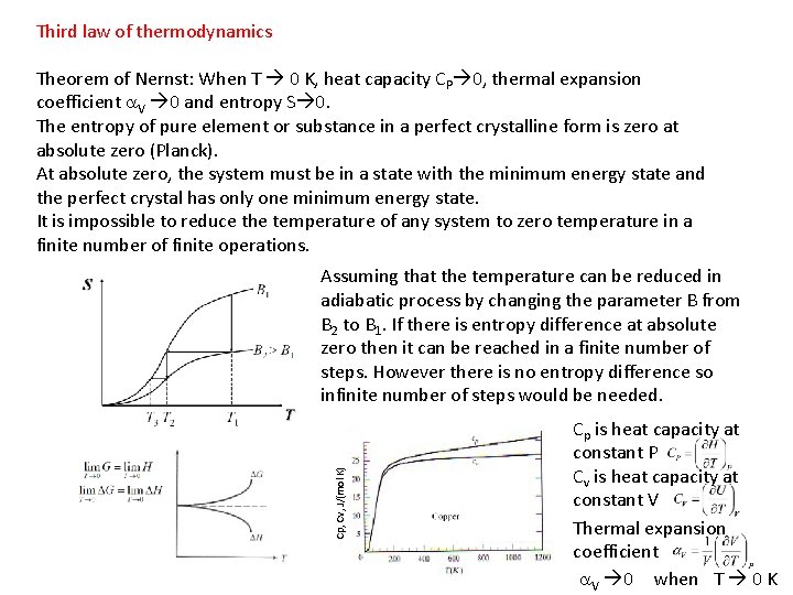 Third law of thermodynamics Theorem of Nernst: When T 0 K, heat capacity CP Third law of thermodynamics Theorem of Nernst: When T 0 K, heat capacity CP