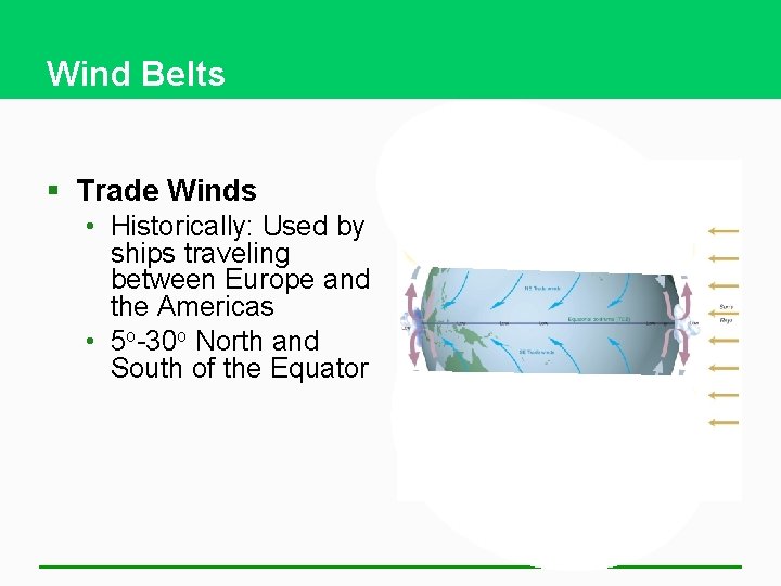 Wind Belts § Trade Winds • Historically: Used by ships traveling between Europe and