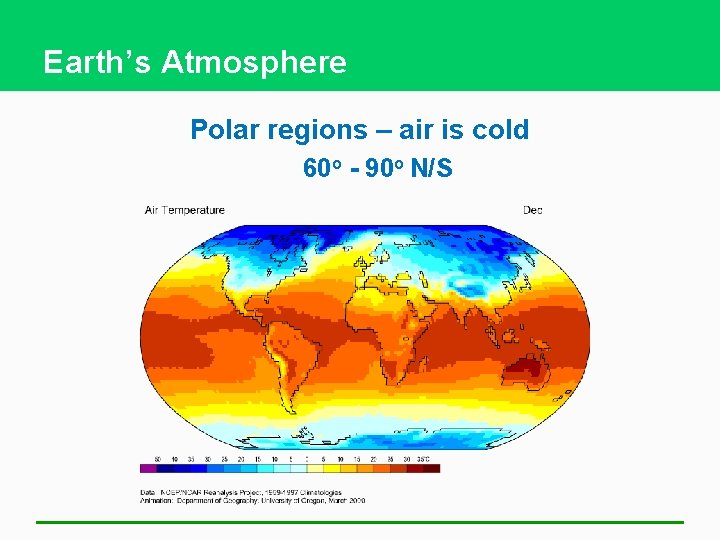 Earth’s Atmosphere Polar regions – air is cold 60 o - 90 o N/S