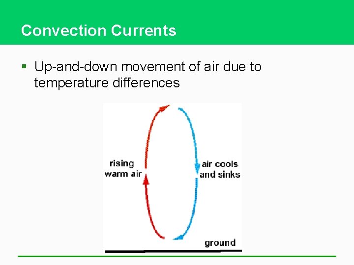 Convection Currents § Up-and-down movement of air due to temperature differences 