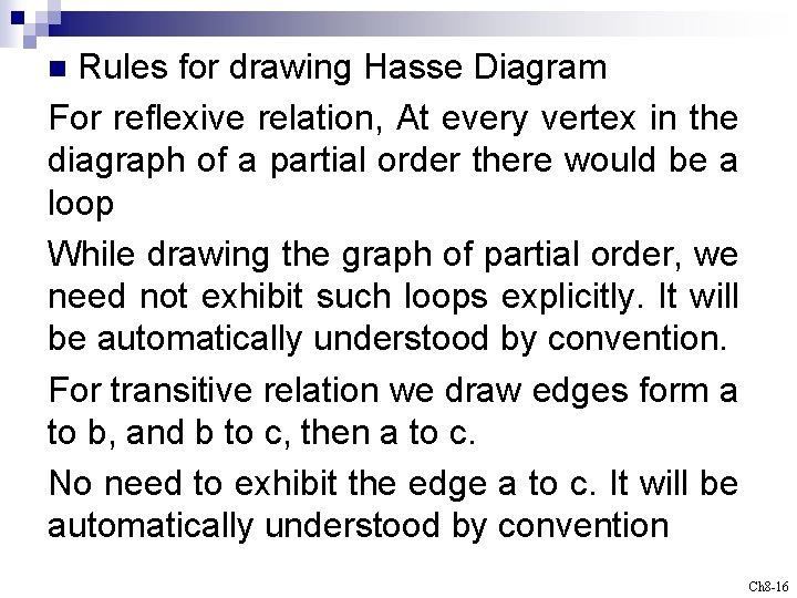 Rules for drawing Hasse Diagram For reflexive relation, At every vertex in the diagraph