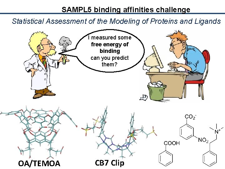 SAMPL 5 binding affinities challenge Statistical Assessment of the Modeling of Proteins and Ligands