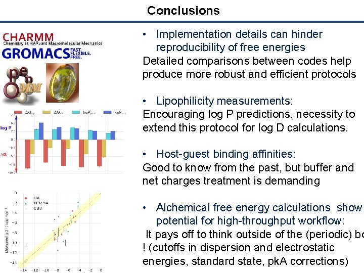Conclusions • Implementation details can hinder reproducibility of free energies Detailed comparisons between codes