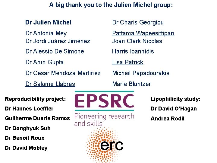 A big thank you to the Julien Michel group: Dr Julien Michel Dr Charis