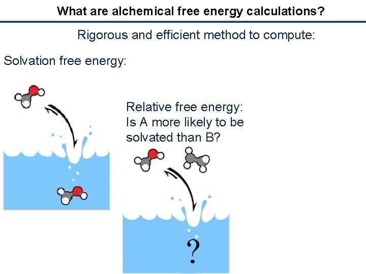 What are alchemical free energy calculations? Rigorous and efficient method to compute: Solvation free