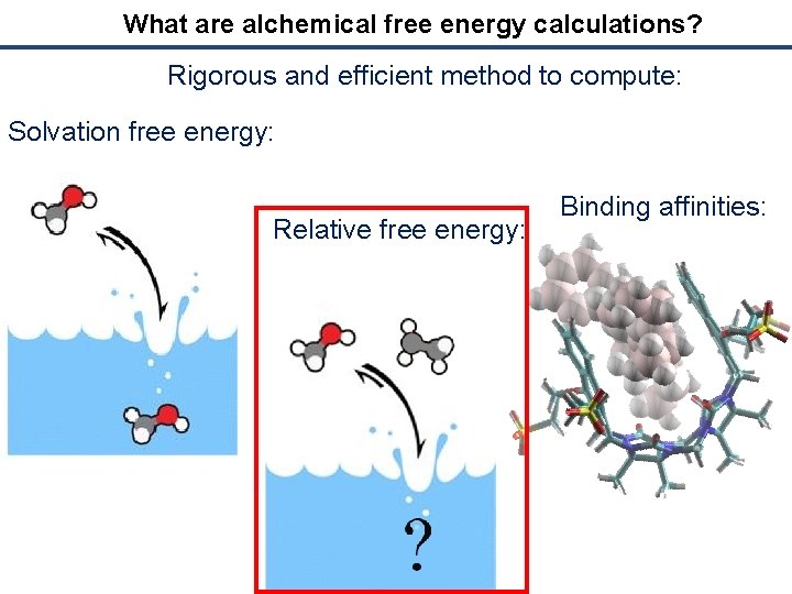 What are alchemical free energy calculations? Rigorous and efficient method to compute: Solvation free