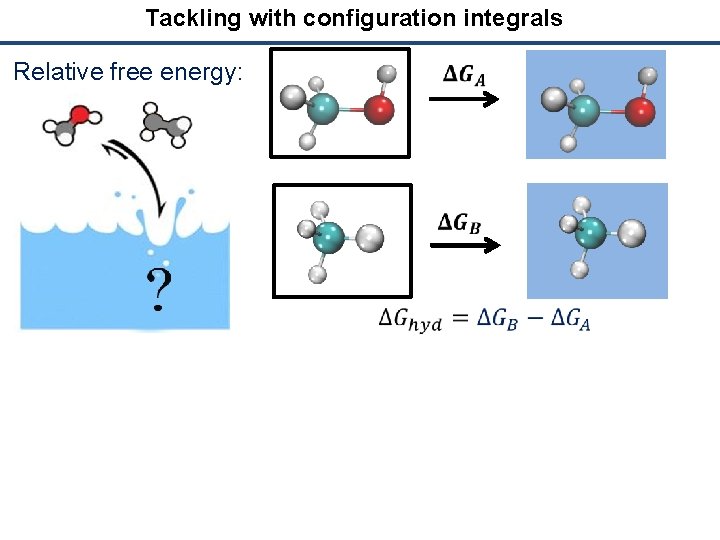 Tackling with configuration integrals Relative free energy: 