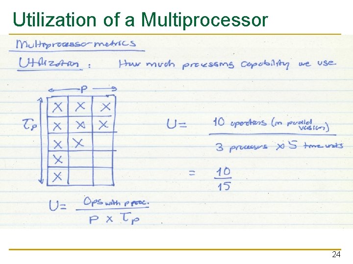 Utilization of a Multiprocessor 24 