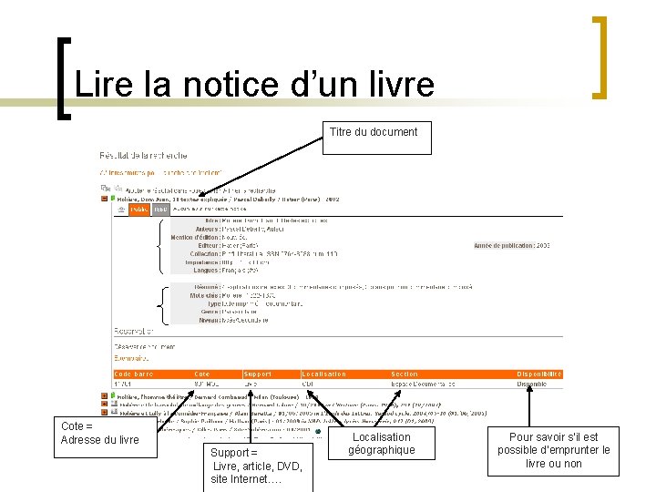 Lire la notice d’un livre Titre du document Cote = Adresse du livre Support Lire la notice d’un livre Titre du document Cote = Adresse du livre Support