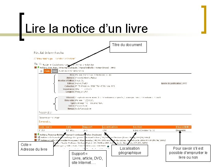 Lire la notice d’un livre Titre du document Cote = Adresse du livre Support