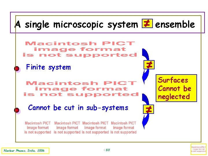 A single microscopic system ≠ Finite system Cannot be cut in sub-systems Nuclear Phases,