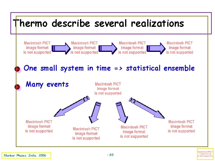 Thermo describe several realizations One small system in time => statistical ensemble Many events
