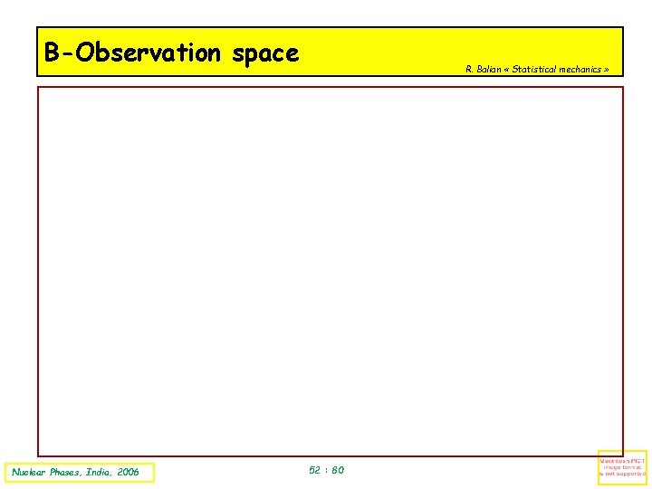 B-Observation space Nuclear Phases, India, 2006 R. Balian « Statistical mechanics » 52 :