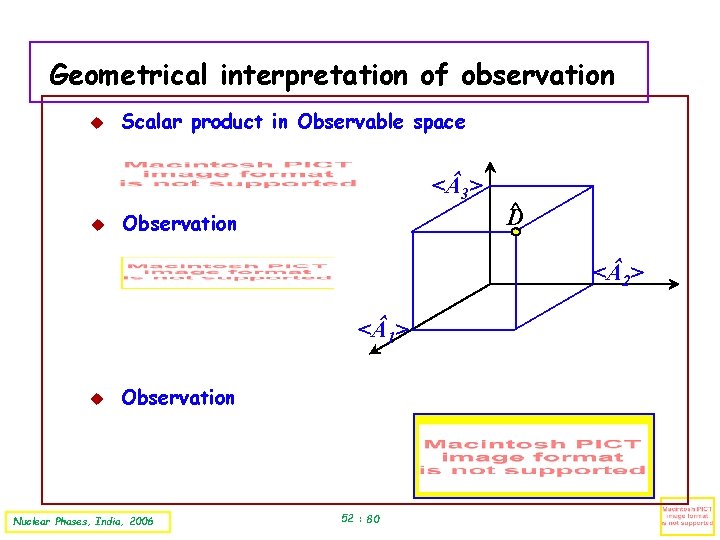 Geometrical interpretation of observation Scalar product in Observable space < 3> Observation ^ D