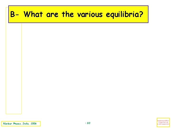 B- What are the various equilibria? Nuclear Phases, India, 2006 : 80 