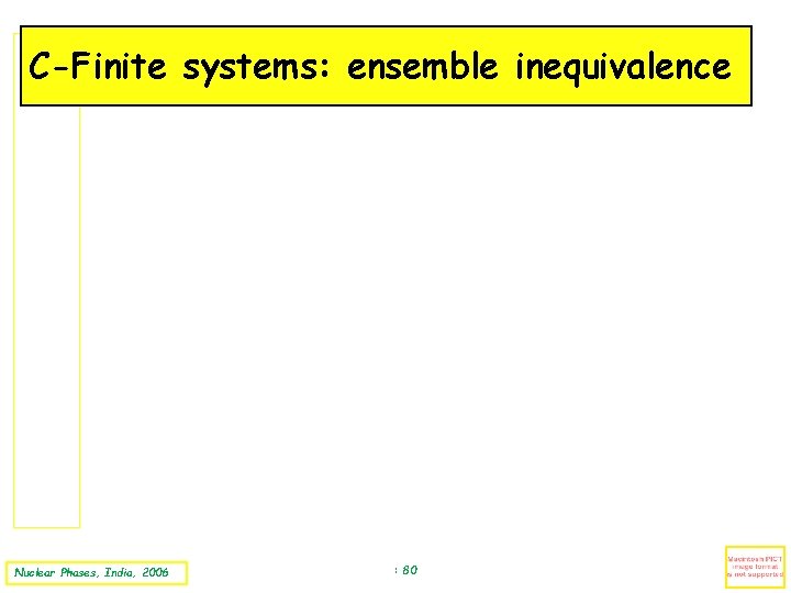 C-Finite systems: ensemble inequivalence Nuclear Phases, India, 2006 : 80 