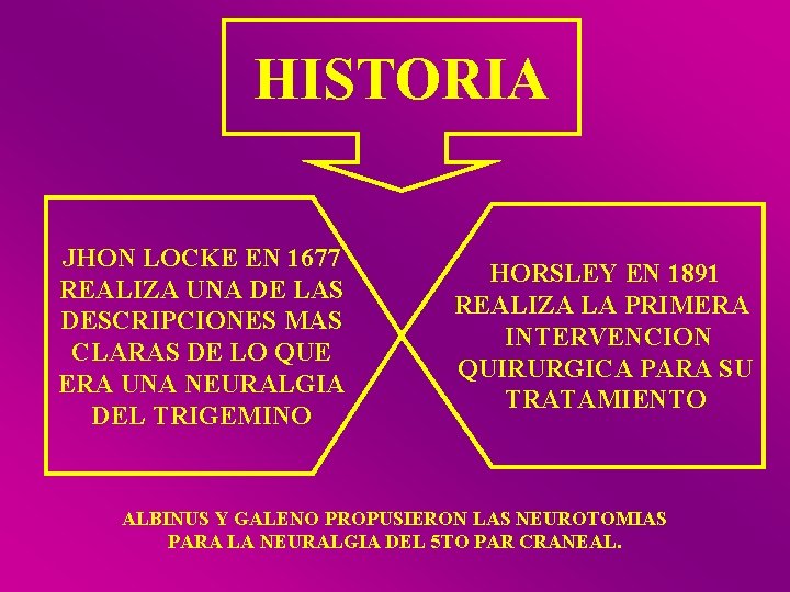 HISTORIA JHON LOCKE EN 1677 REALIZA UNA DE LAS DESCRIPCIONES MAS CLARAS DE LO