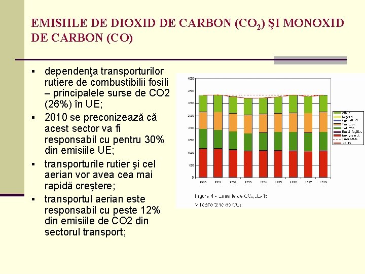 EMISIILE DE DIOXID DE CARBON (CO 2) ŞI MONOXID DE CARBON (CO) dependenţa transporturilor EMISIILE DE DIOXID DE CARBON (CO 2) ŞI MONOXID DE CARBON (CO) dependenţa transporturilor