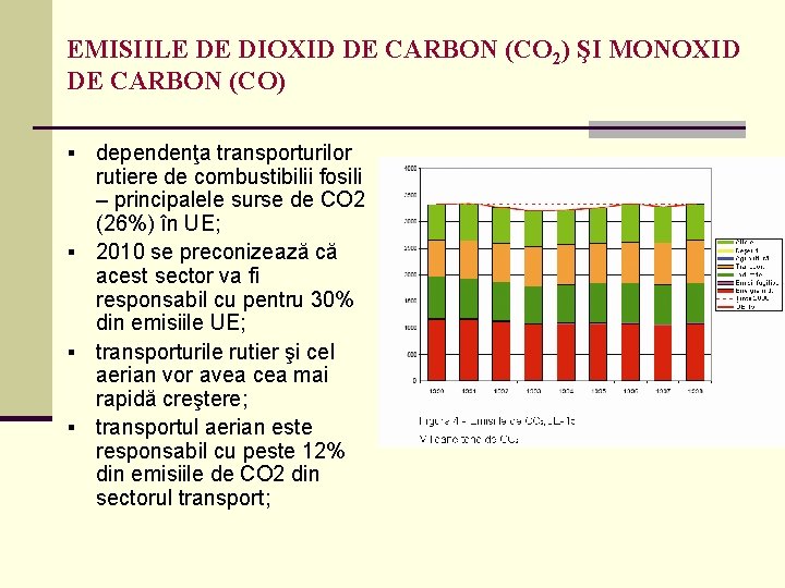 EMISIILE DE DIOXID DE CARBON (CO 2) ŞI MONOXID DE CARBON (CO) dependenţa transporturilor