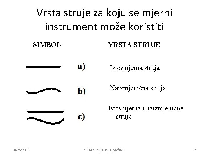 Vrsta struje za koju se mjerni instrument može koristiti SIMBOL VRSTA STRUJE Istosmjerna struja