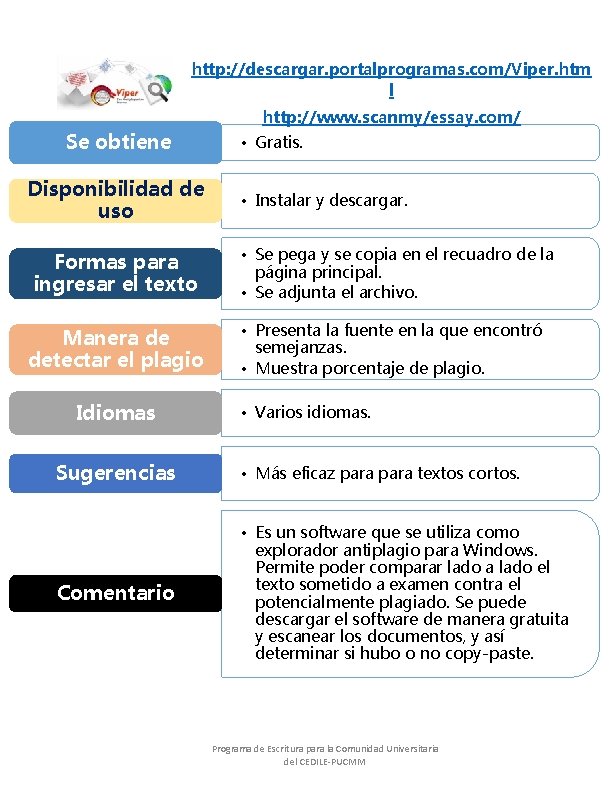 http: //descargar. portalprogramas. com/Viper. htm l http: //www. scanmy/essay. com/ Se obtiene Disponibilidad de